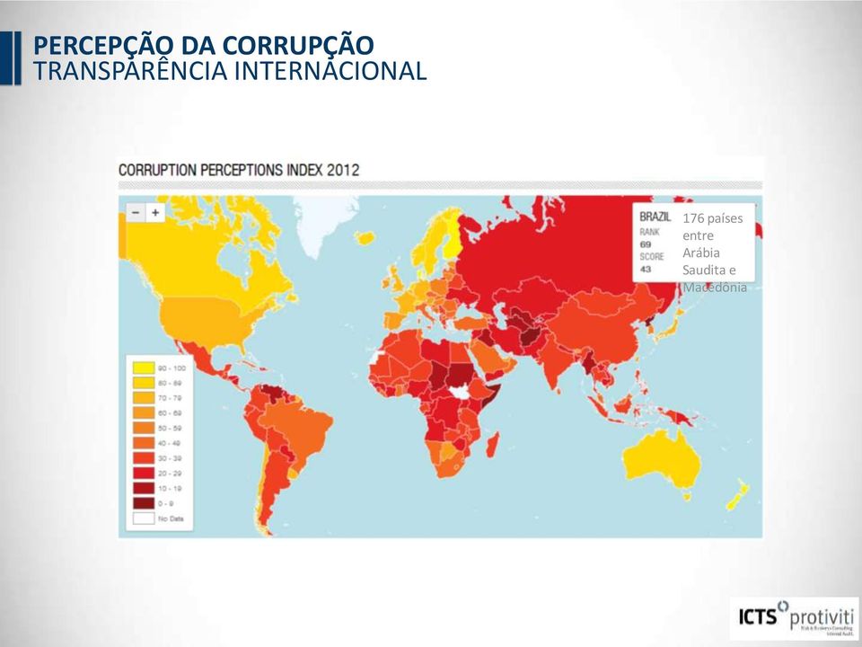 INTERNACIONAL 176