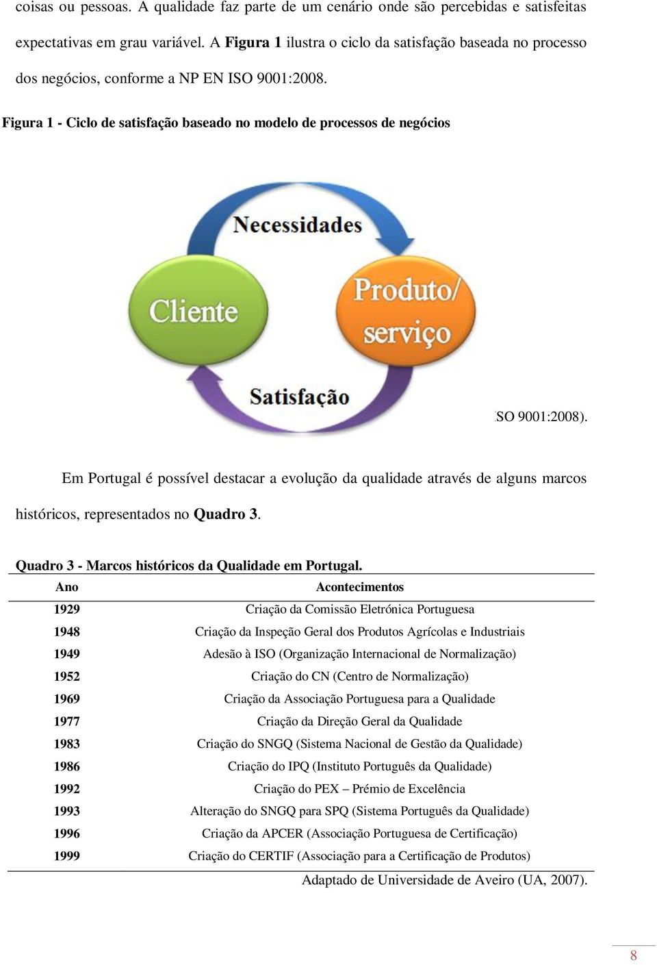 Figura 1 - Ciclo de satisfação baseado no modelo de processos de negócios (Adaptado de NP EN ISO 9001:2008).