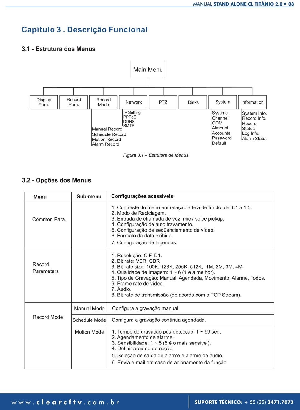 1 Estrutura de Menus Systime Channel COM Almount Accounts Password Default System Info. Record Info. Record Status Log Info. Alarm Status 3.