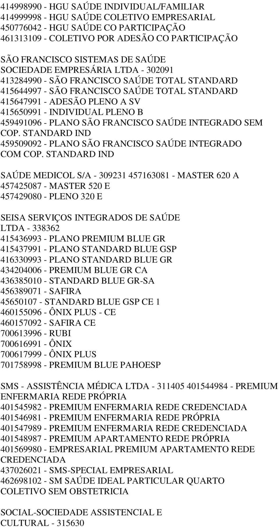 459491096 - PLANO SÃO FRANCISCO SAÚDE INTEGRADO SEM COP. STANDARD IND 459509092 - PLANO SÃO FRANCISCO SAÚDE INTEGRADO COM COP.