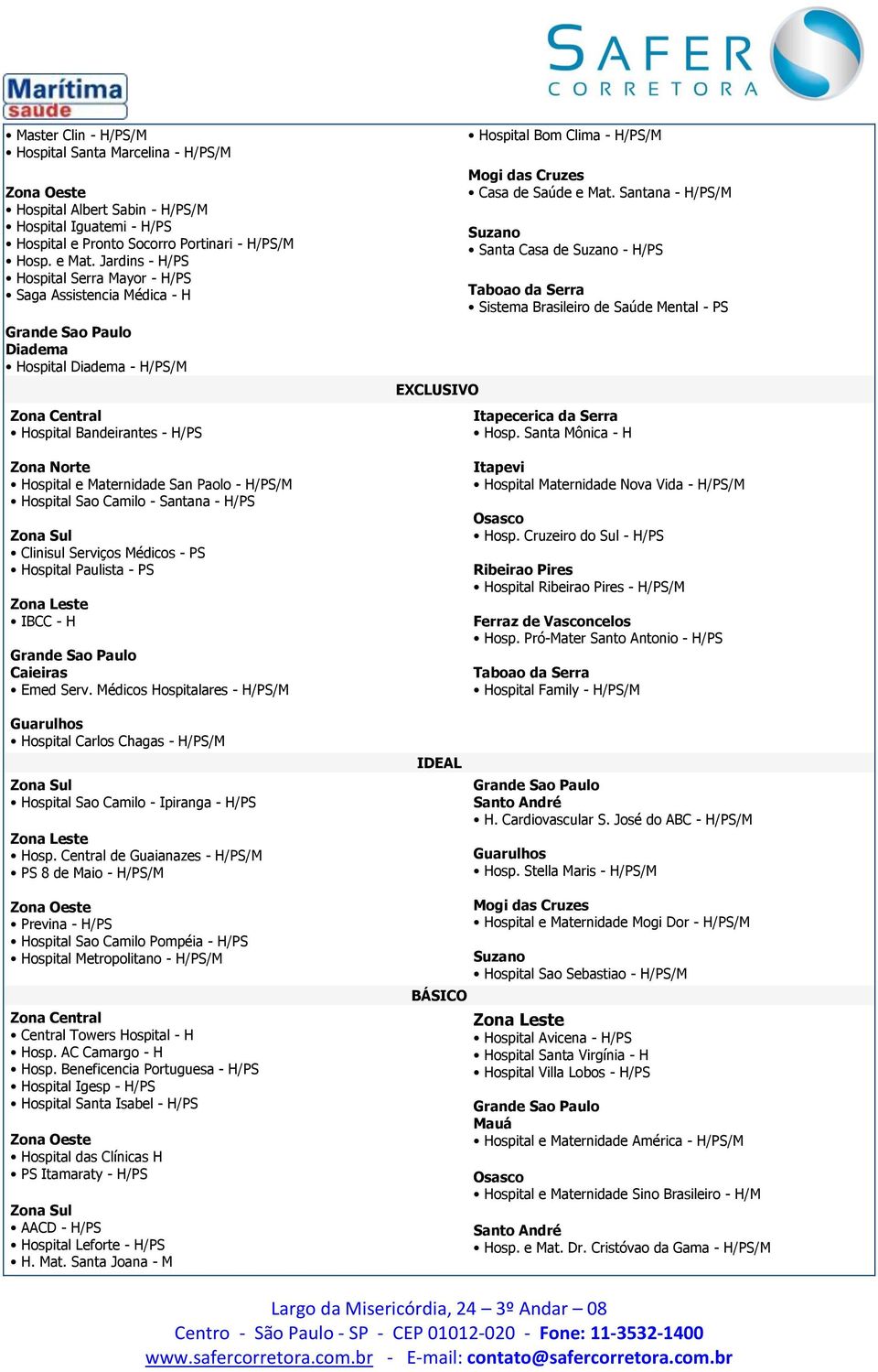 Santana - H/PS Clinisul Serviços Médicos - PS Hospital Paulista - PS IBCC - H Caieiras Emed Serv.