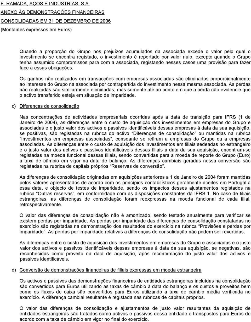 Os ganhos não realizados em transacções com empresas associadas são eliminados proporcionalmente ao interesse do Grupo na associada por contrapartida do investimento nessa mesma associada.