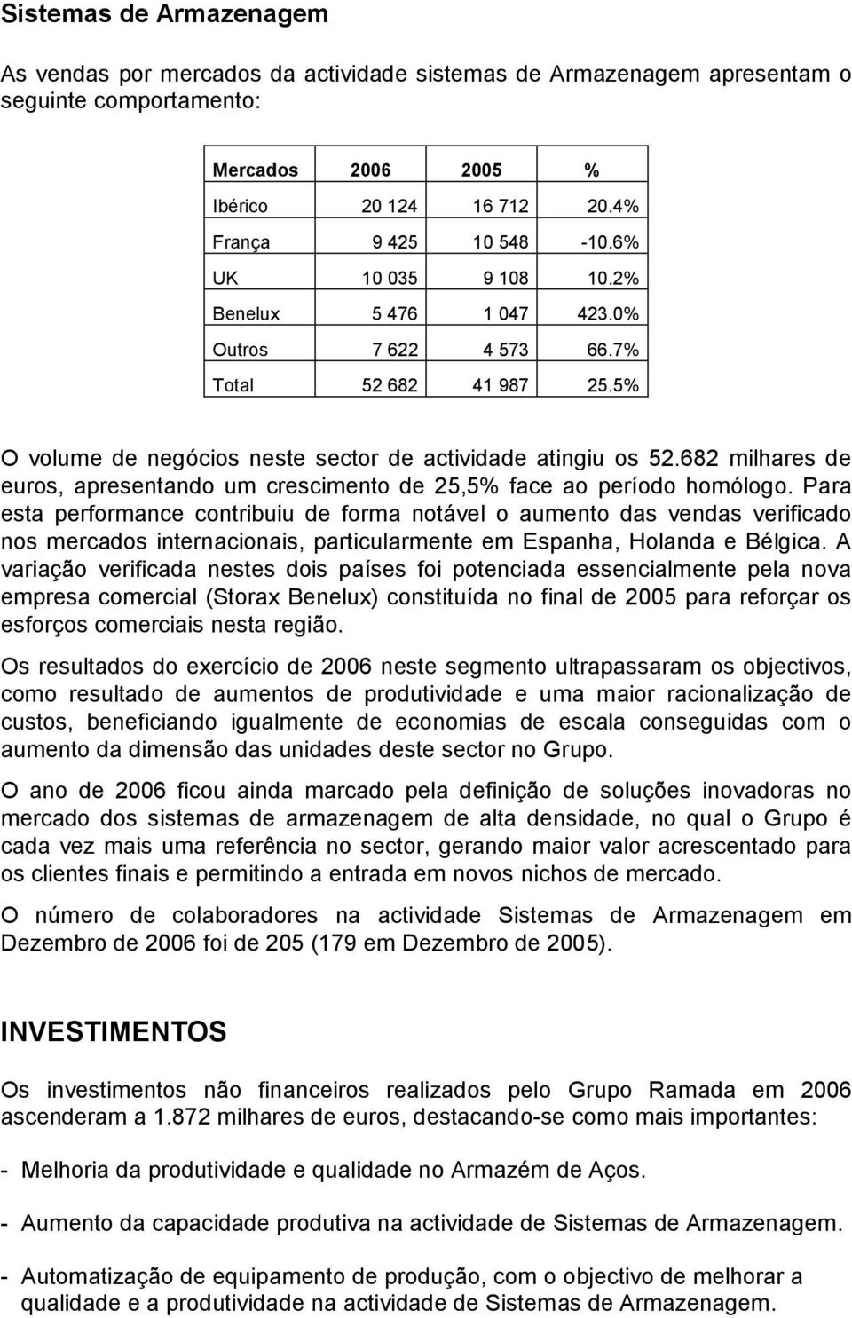 682 milhares de euros, apresentando um crescimento de 25,5% face ao período homólogo.