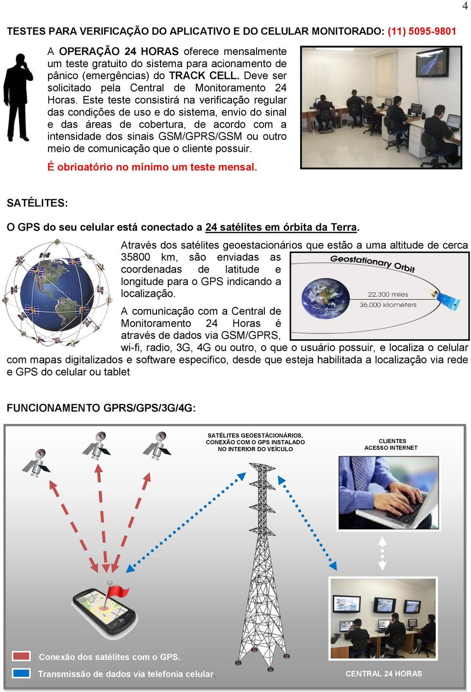 Este teste consistirá na verificação regular das condições de uso e do sistema, envio do sinal e das áreas de cobertura, de acordo com a intensidade dos sinais GSM/GPRS/GSM ou outro meio de