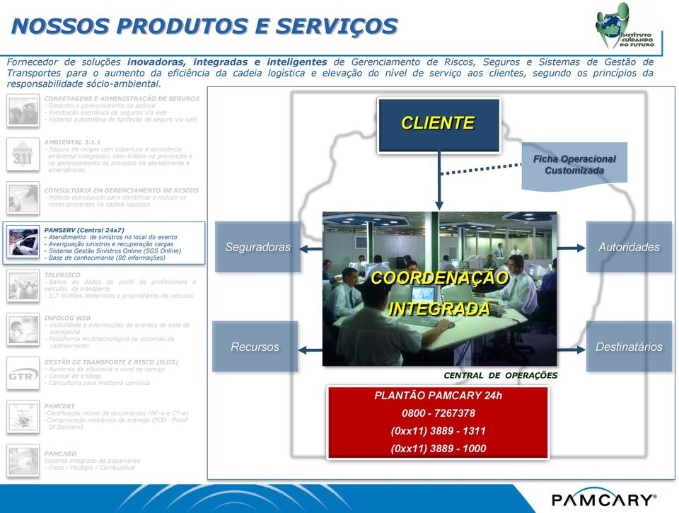 CORRETAGENS E ADMINISTRAÇÃO DE SEGUROS - Desenho e gerenciamento da apólice - Averbação eletrônica de seguros via web - Sistema automático de tarifação de seguro via web AMBIENTAL 3.1.