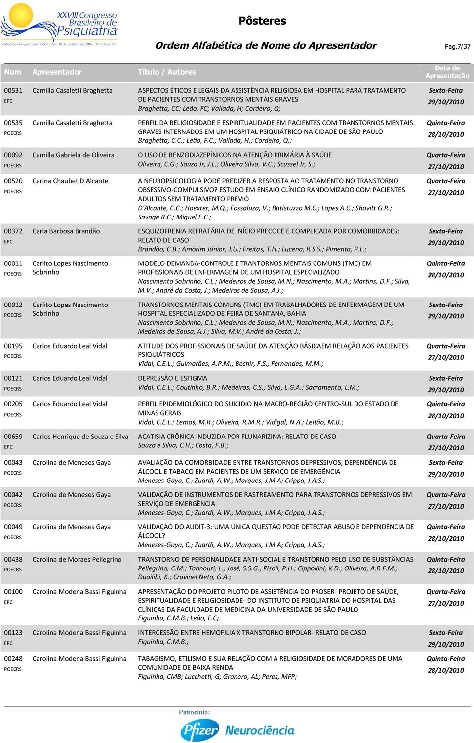 Braghetta, C.C.; Leão, F.C.; Vallada, H.; Cordeiro, Q.; 00092 Camilla Gabriela de Oliveira O USO DE BENZODIAZEPÍNICOS NA ATENÇÃO PRIMÁRIA À SAÚDE Oliveira, C.G.; Souza Jr, J.L.; Oliveira Silva, V.C.; Scussel Jr, S.