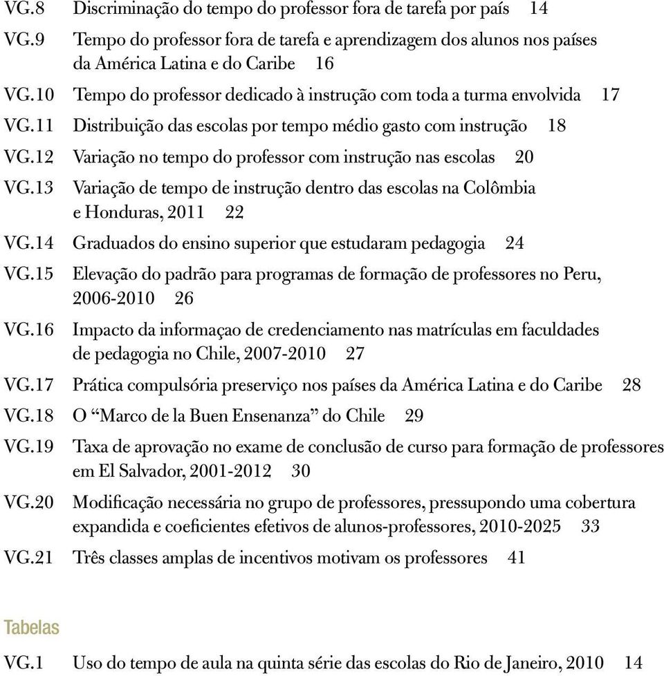 12 Variação no tempo do professor com instrução nas escolas 20 VG.13 Variação de tempo de instrução dentro das escolas na Colômbia e Honduras, 2011 22 VG.