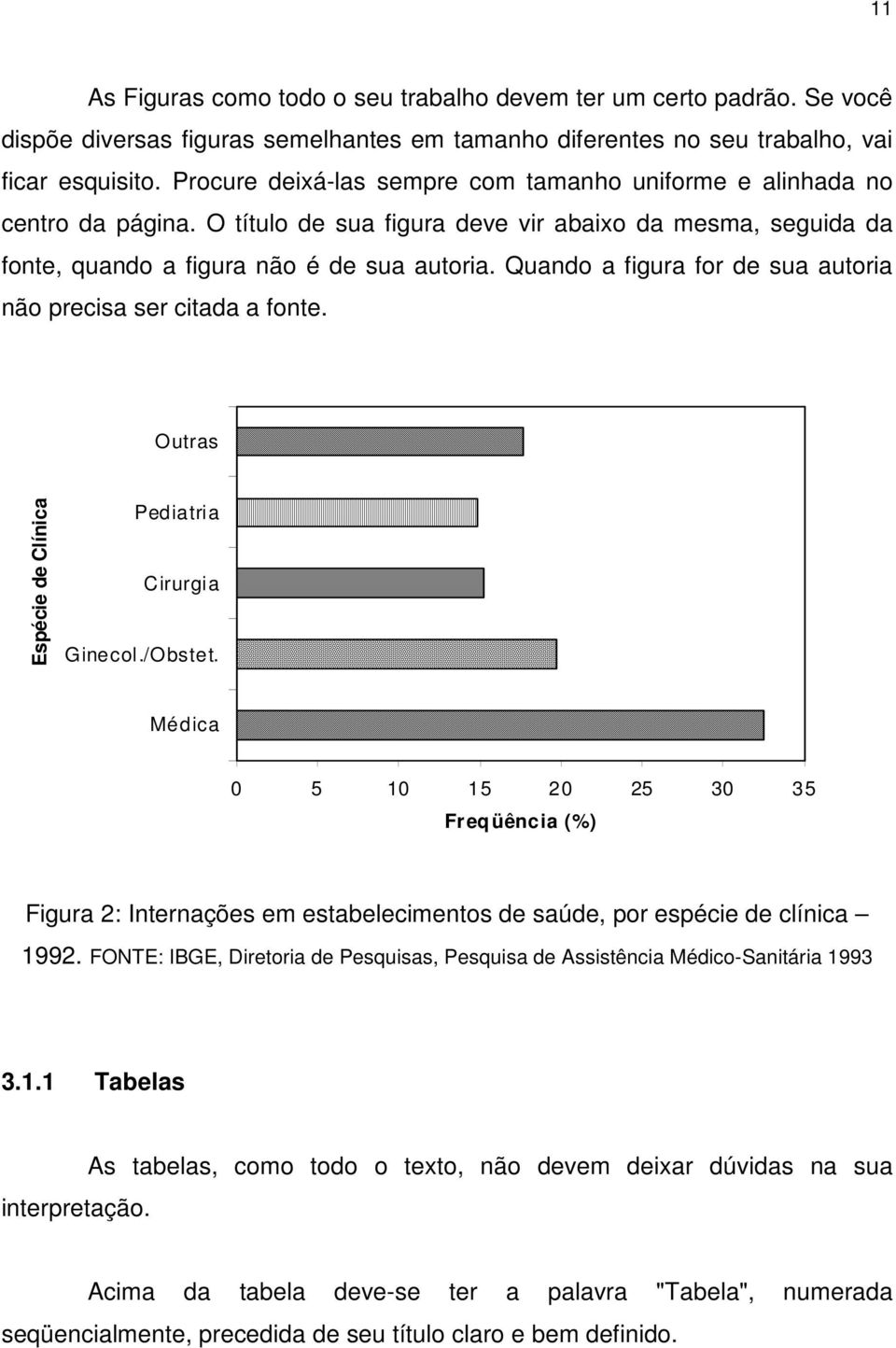 Quando a figura for de sua autoria não precisa ser citada a fonte. Outras Espécie de Clínica Pediatria Cirurgia G inecol./o bstet.