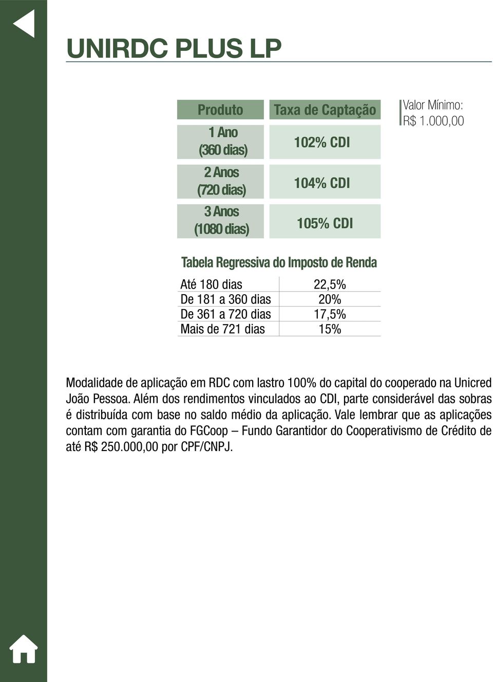 RDC com lastro 100% do capital do cooperado na Unicred João Pessoa.