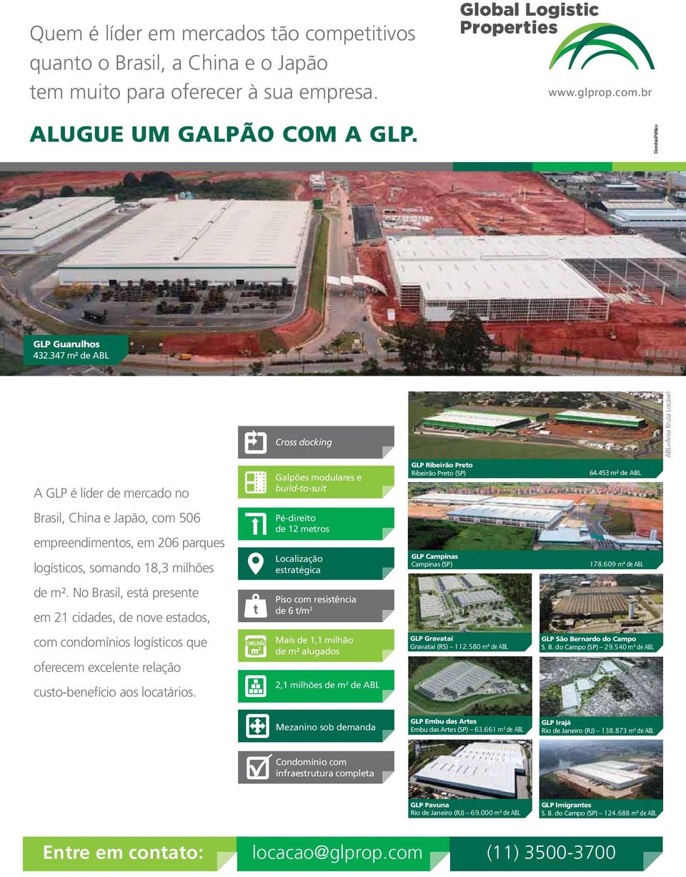 453 m² de ABL Brasil, China e e Japão, com com 506 506 empreendimentos, em em 206 206 parques logísticos, somando 18,3 18,3 milhões Pé-direito de de 12 12 metros Localização estratégica GLP Campinas