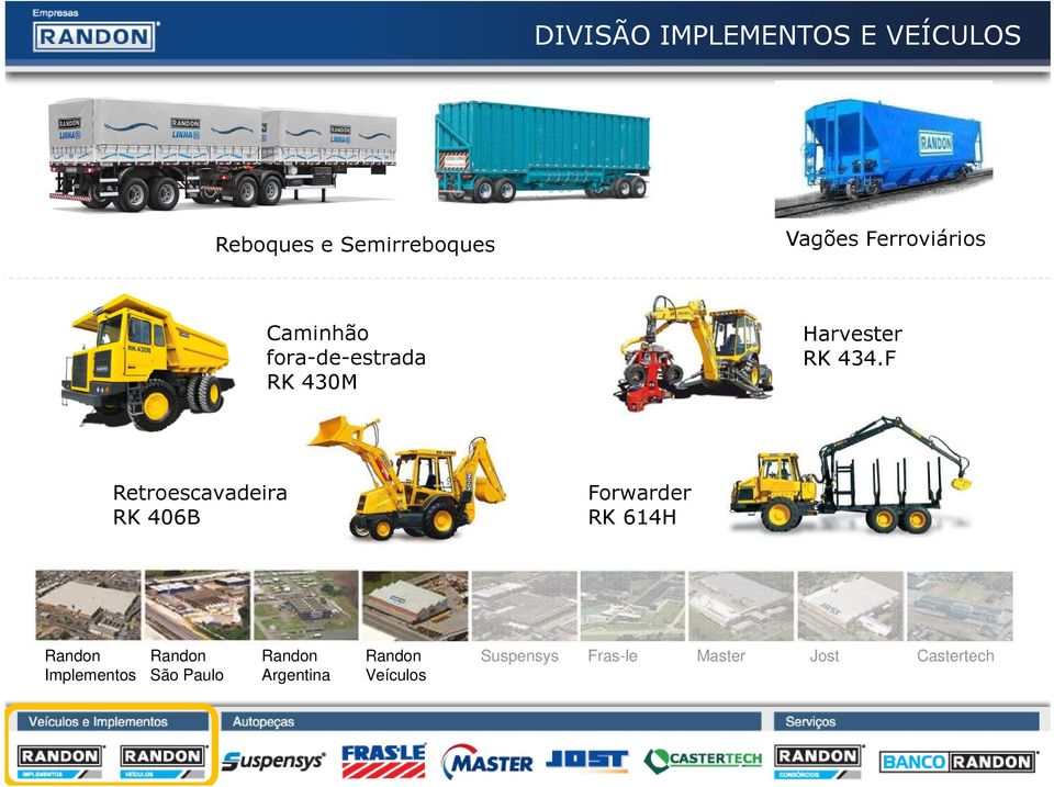 F Retroescavadeira RK 406B Forwarder RK 614H Implementos São