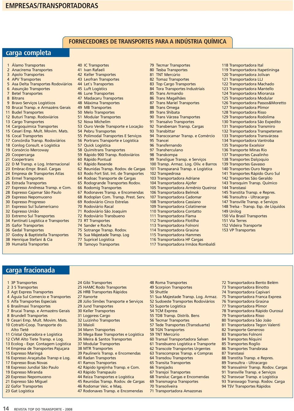 Rodoviários 13 Cargo Transportes 14 Cargoquimica Transportes 15 Cesari Emp. Mult. Movim. Mats. 16 Cocal Transportes 17 Concórdia Transp. Rodoviários 18 Conlog Consult.