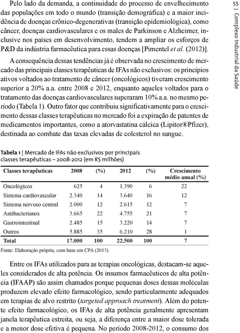 essas doenças [Pimentel et al. (2012)].