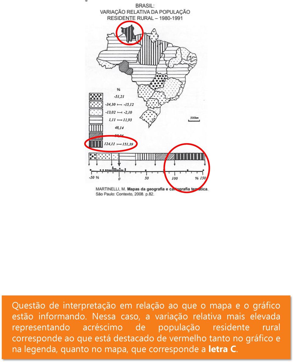 Nessa caso, a variação relativa mais elevada representando acréscimo de