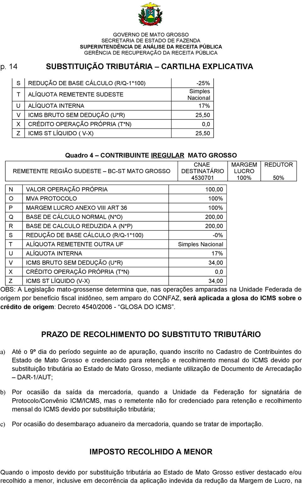 REDUTOR 50% N VALOR OPERAÇÃO PRÓPRIA 100,00 O MVA PROTOCOLO 100% P MARGEM LUCRO ANEXO VIII ART 36 100% Q BASE DE CÁLCULO NORMAL (N*O) 200,00 R BASE DE CALCULO REDUZIDA A (N*P) 200,00 S REDUÇÃO DE