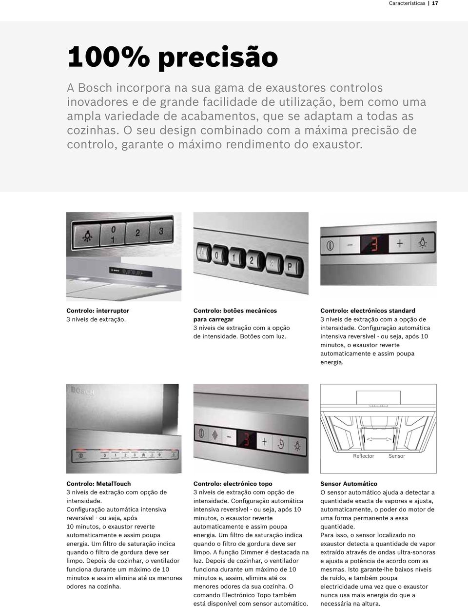 Controlo: botões mecânicos para carregar 3 níveis de extração com a opção de intensidade. Botões com luz. Controlo: electrónicos standard 3 níveis de extração com a opção de intensidade.