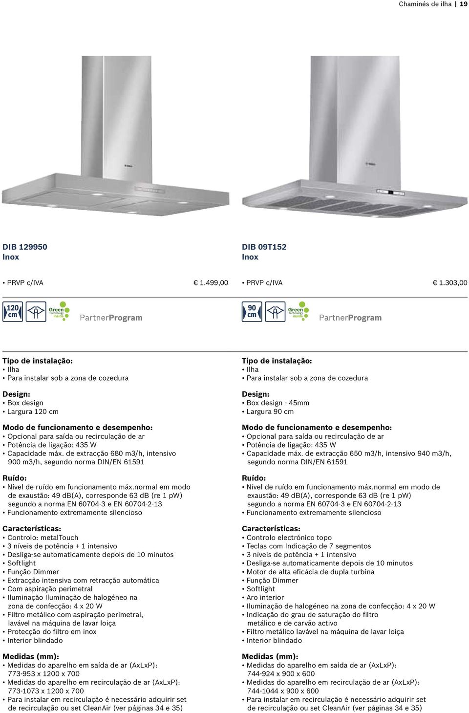 de extracção 680 m3/h, intensivo 900 m3/h, segundo norma DIN/EN 61591 Nível de ruído em funcionamento máx.