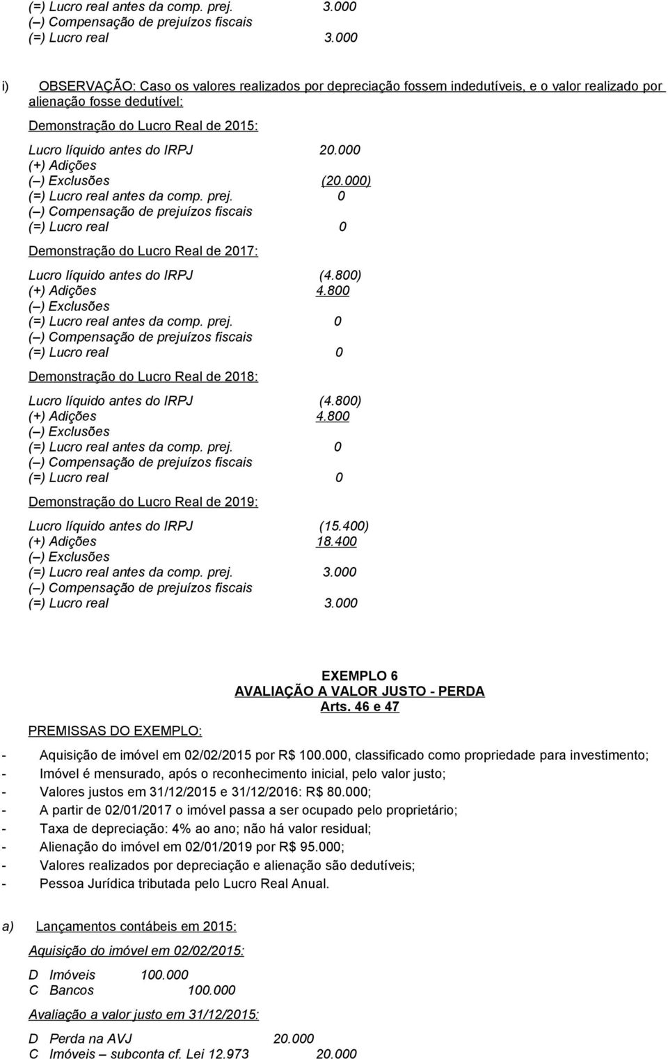 000) Demonstração do Lucro Real de 2017: Lucro líquido antes do IRPJ (4.800) 4.800 Demonstração do Lucro Real de 2018: Lucro líquido antes do IRPJ (4.800) 4.800 Demonstração do Lucro Real de 2019: Lucro líquido antes do IRPJ (15.