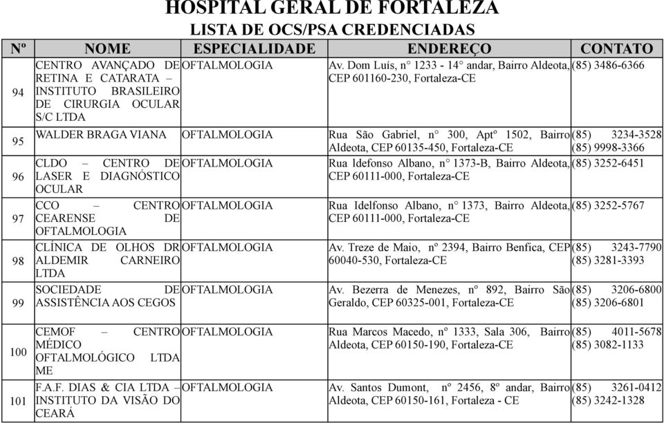 300, Aptº 1502, Bairro (85) 3234-3528 Aldeota, CEP 60135-450, Fortaleza-CE (85) 9998-3366 CLDO CENTRO DE OFTALMOLOGIA Rua ldefonso Albano, n 1373-B, Bairro Aldeota, (85) 3252-6451 LASER E DIAGNÓSTICO