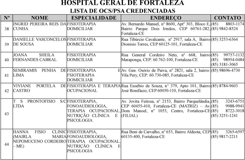 Dionísio Torres, CEP 60125-101, Fortaleza-CE 40 41 42 43 44 JOANA SHEILA FERNANDES CABRAL SEMIRAMIS PENHA DE LIMA VIVIANE PORTELA DE CASTRO FISIOTERAPIA Rua General Cordeiro Neto, nº 668, bairro (85)