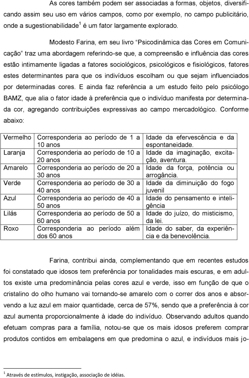 Modesto Farina, em seu livro Psicodinâmica das Cores em Comunicação traz uma abordagem referindo-se que, a compreensão e influência das cores estão intimamente ligadas a fatores sociológicos,