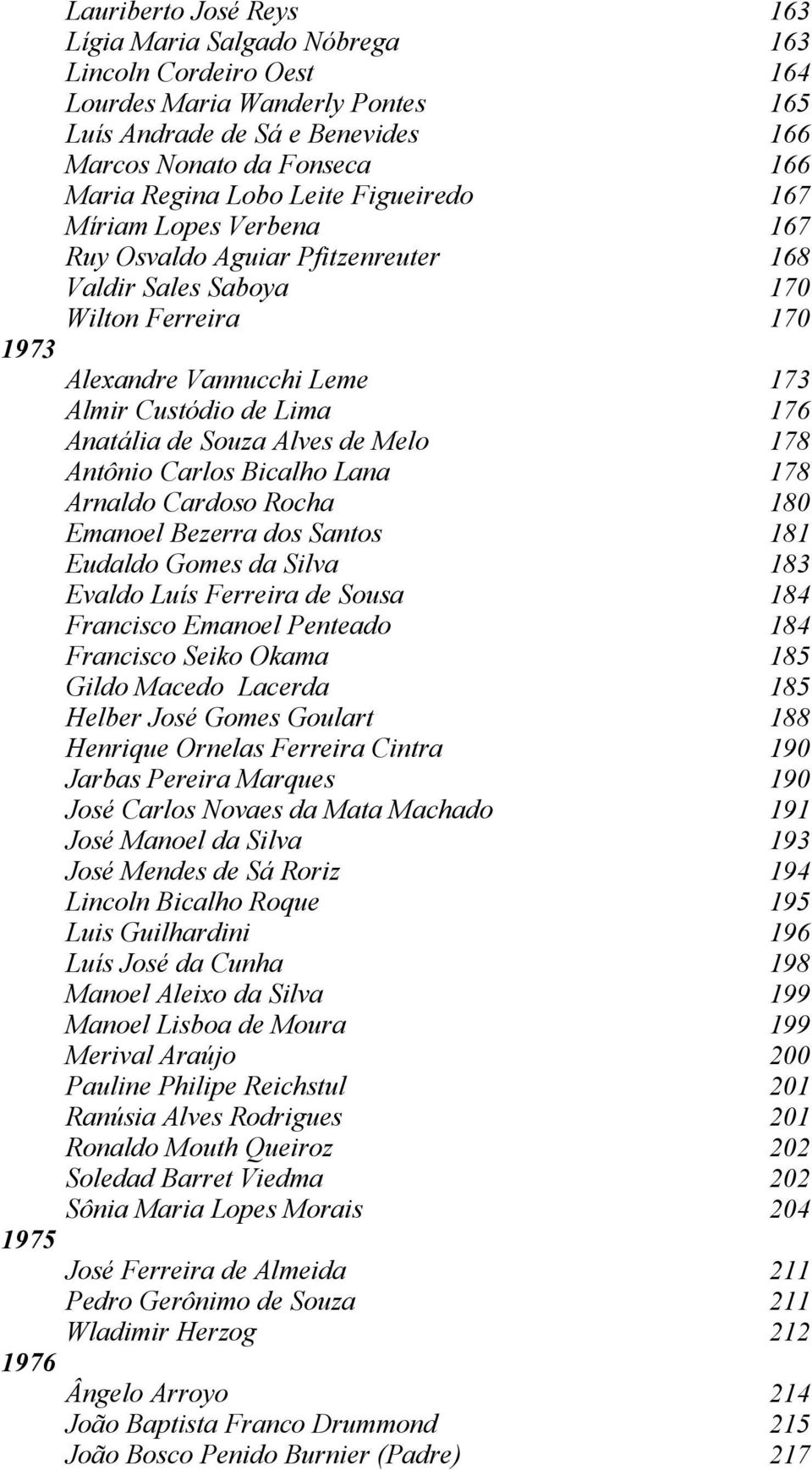 Souza Alves de Melo 178 Antônio Carlos Bicalho Lana 178 Arnaldo Cardoso Rocha 180 Emanoel Bezerra dos Santos 181 Eudaldo Gomes da Silva 183 Evaldo Luís Ferreira de Sousa 184 Francisco Emanoel