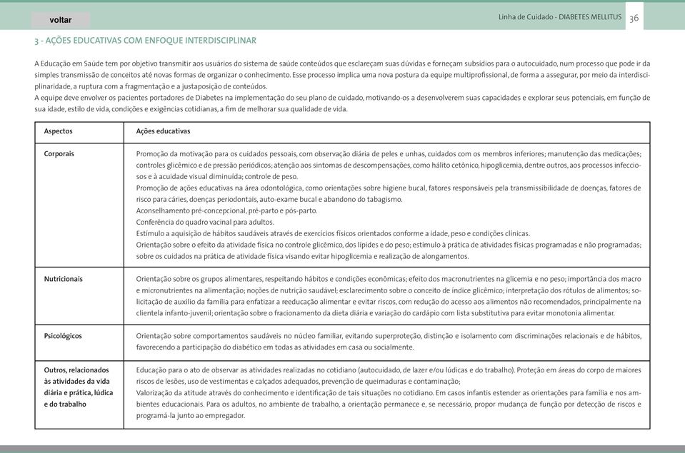 Esse processo implica uma nova postura da equipe multiprofissional, de forma a assegurar, por meio da interdisciplinaridade, a ruptura com a fragmentação e a justaposição de conteúdos.