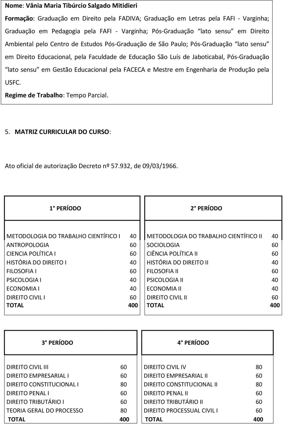 sensu em Gestão Educacional pela FACECA e Mestre em Engenharia de Produção pela USFC. 5. MATRIZ CURRICULAR DO CURSO: Ato oficial de autorização Decreto nº 57.932, de 09/03/1966.