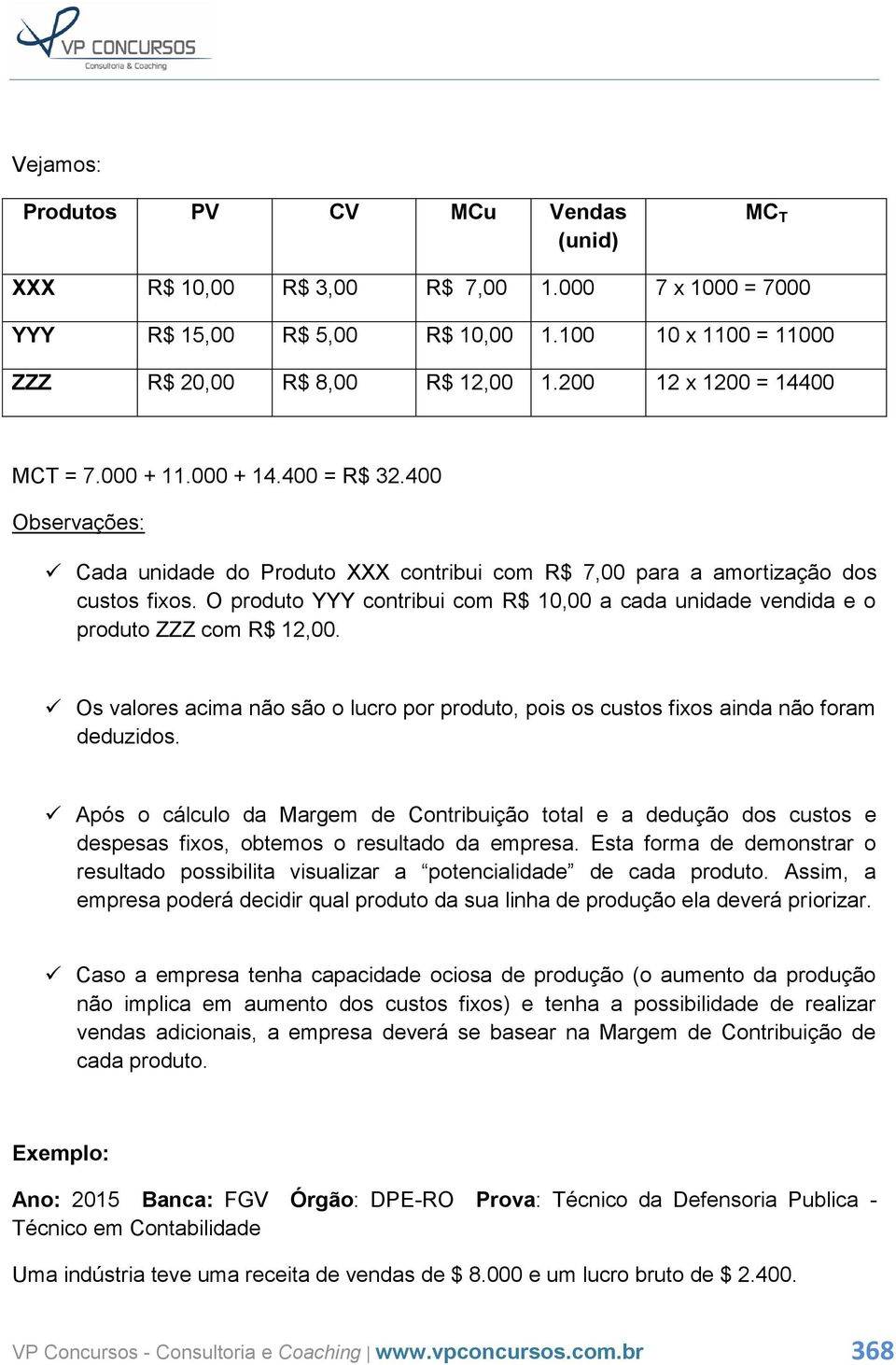 O produto YYY contribui com R$ 10,00 a cada unidade vendida e o produto ZZZ com R$ 12,00. Os valores acima não são o lucro por produto, pois os custos fixos ainda não foram deduzidos.