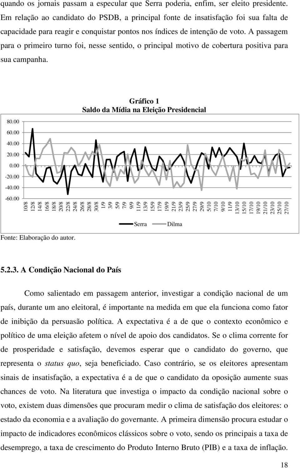 A passagem para o primeiro turno foi, nesse sentido, o principal motivo de cobertura positiva para sua campanha. 80.00 60.00 40.00 20.00 0.00-20.00-40.00-60.