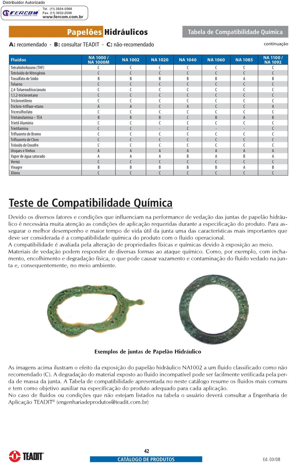 B A B Trietil Alumínio C C C C C C C Trietilamina C C - C - - C Trifluoreto de Bromo C C C C C C C Trifluoreto de Cloro C C C C C C C Trióxido de Enxofre C C C C C C C Uísques e Vinhos A A A A A A A