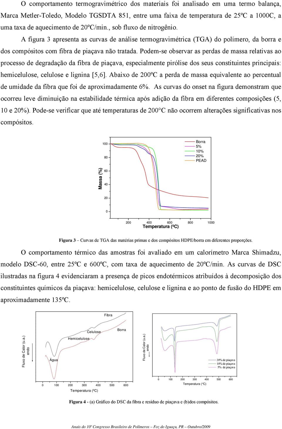 Podem-se observar as perdas de massa relativas ao processo de degradação da fibra de piaçava, especialmente pirólise dos seus constituintes principais: hemicelulose, celulose e lignina [5,6].