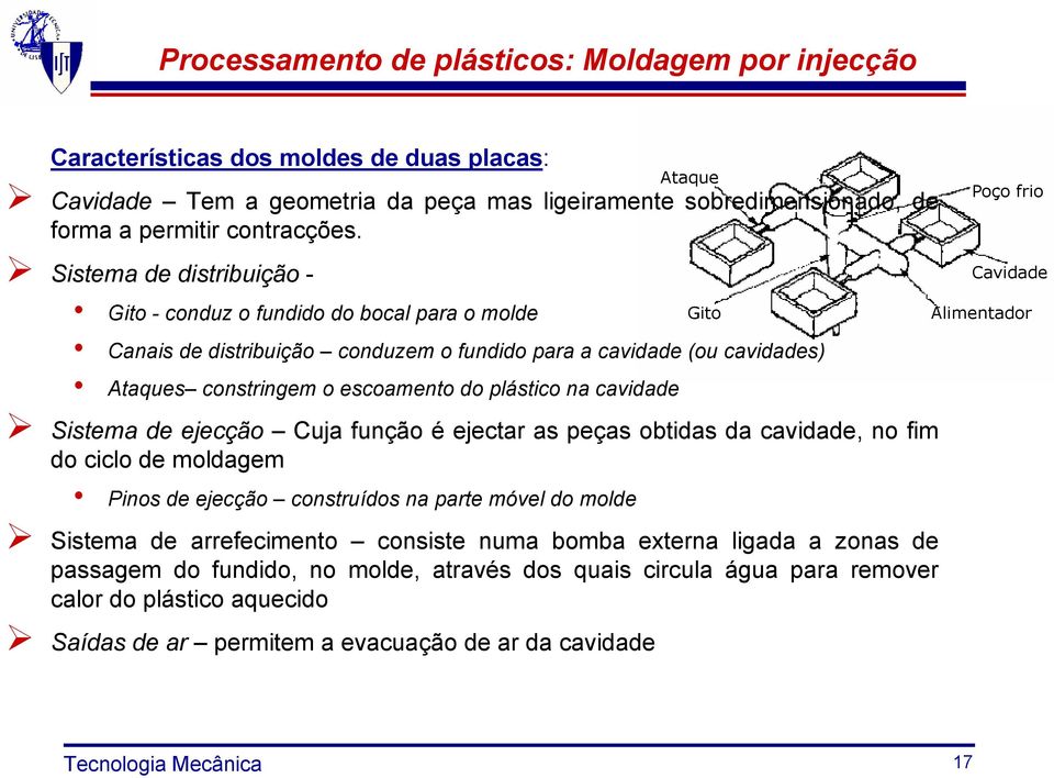 Sistema de distribuição - Gito - conduz o fundido do bocal para o molde Canais de distribuição conduzem o fundido para a cavidade (ou cavidades) Ataques constringem o escoamento do plástico na