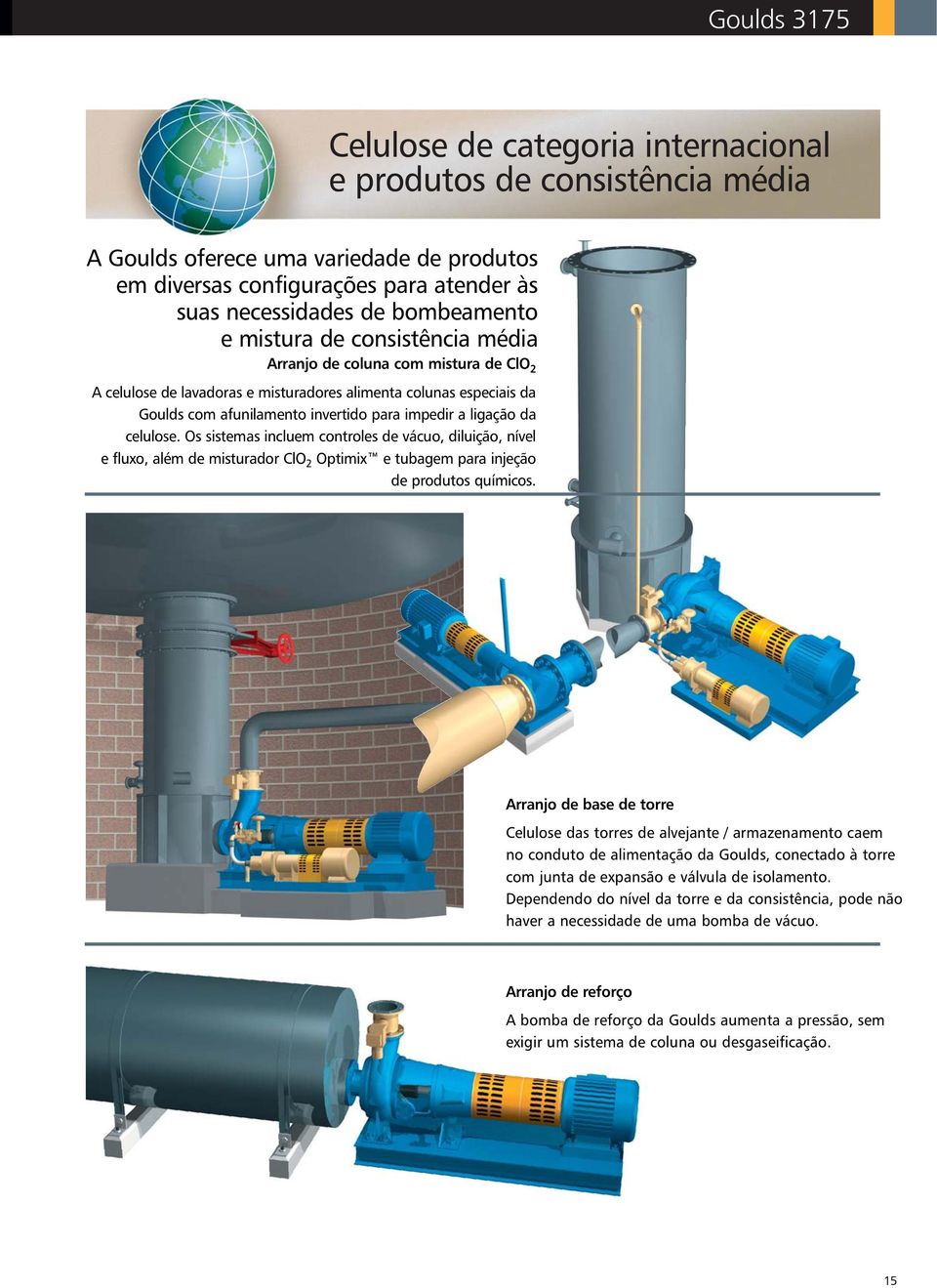 Os sistemas incluem controles de vácuo, diluição, nível e fluxo, além de misturador ClO 2 Optimix e tubagem para injeção de produtos químicos.