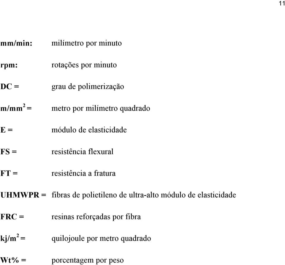 resistência a fratura UHMWPR = fibras de polietileno de ultra-alto módulo de elasticidade