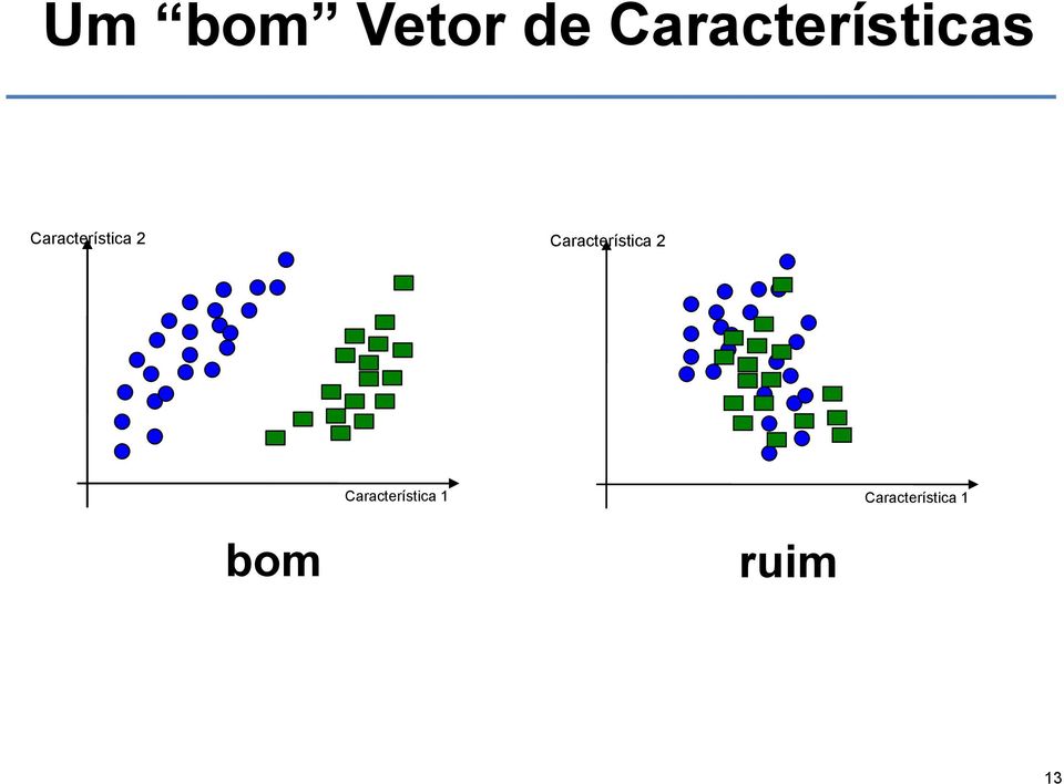 Característica 2