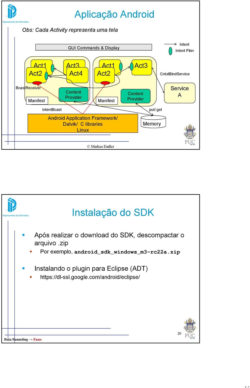 Dalvik/ C libraries Linux put/ get Memory Instalação do SDK Após realizar o download do SDK, descompactar o arquivo.