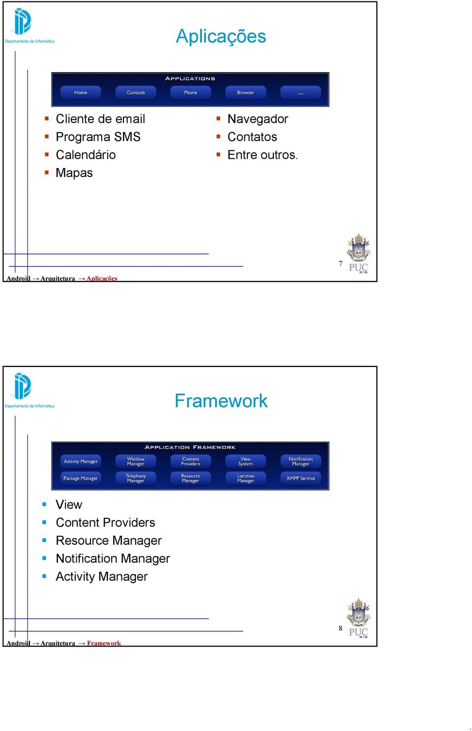 7 Android Arquitetura Aplicações Framework View Content