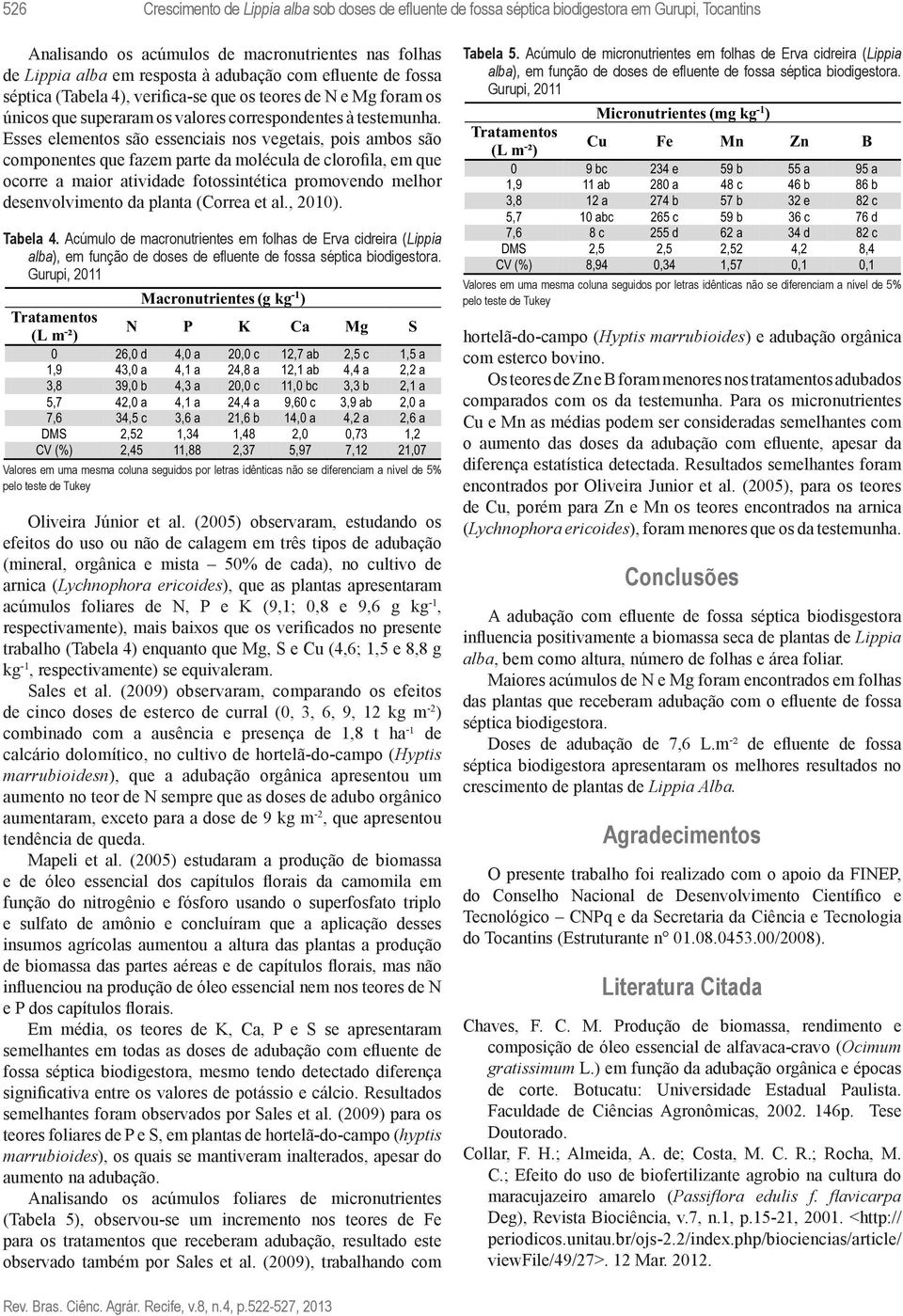 Esses elementos são essenciais nos vegetais, pois ambos são componentes que fazem parte da molécula de clorofila, em que ocorre a maior atividade fotossintética promovendo melhor desenvolvimento da