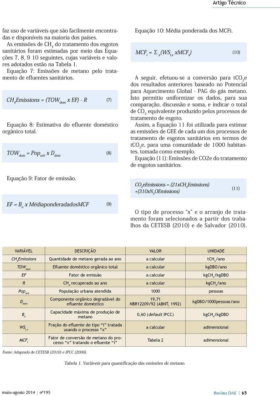 Equação 7: Emissões de metano pelo tratamento de efluentes sanitários. Equação 8: Estimativa do efluente doméstico orgânico total. Equação 10: Média ponderada dos MCFi.