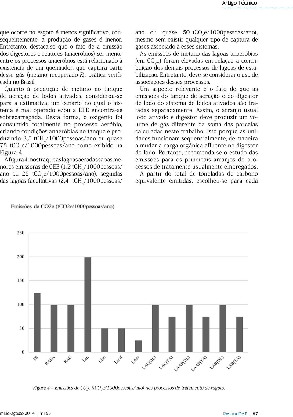 gás (metano recuperado-r), prática verificada no Brasil.