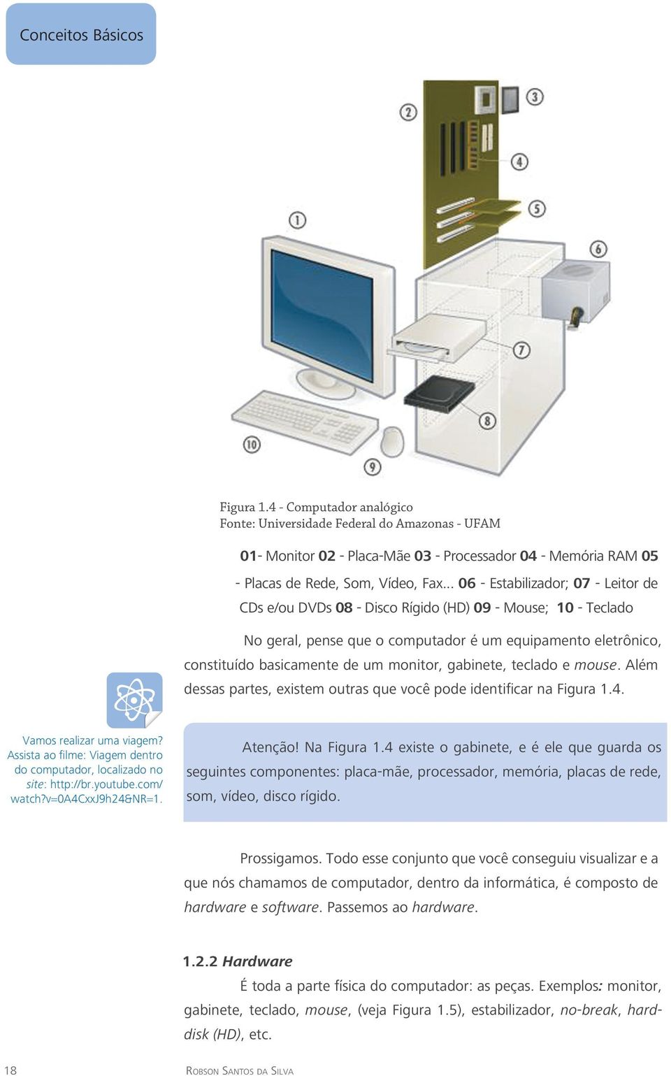 monitor, gabinete, teclado e mouse. Além dessas partes, existem outras que você pode identificar na Figura 1.4. Vamos realizar uma viagem?