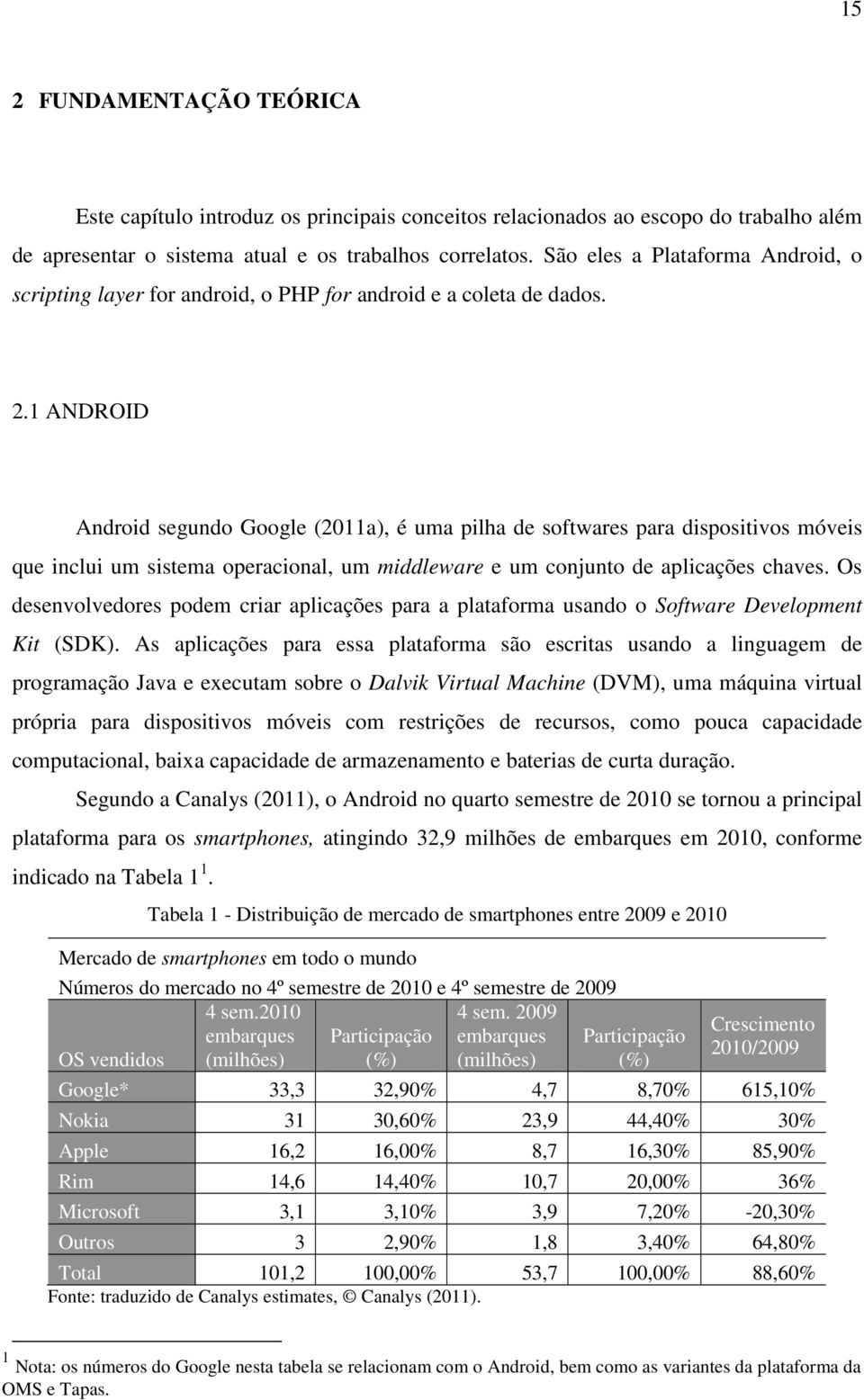 1 ANDROID Android segundo Google (2011a), é uma pilha de softwares para dispositivos móveis que inclui um sistema operacional, um middleware e um conjunto de aplicações chaves.