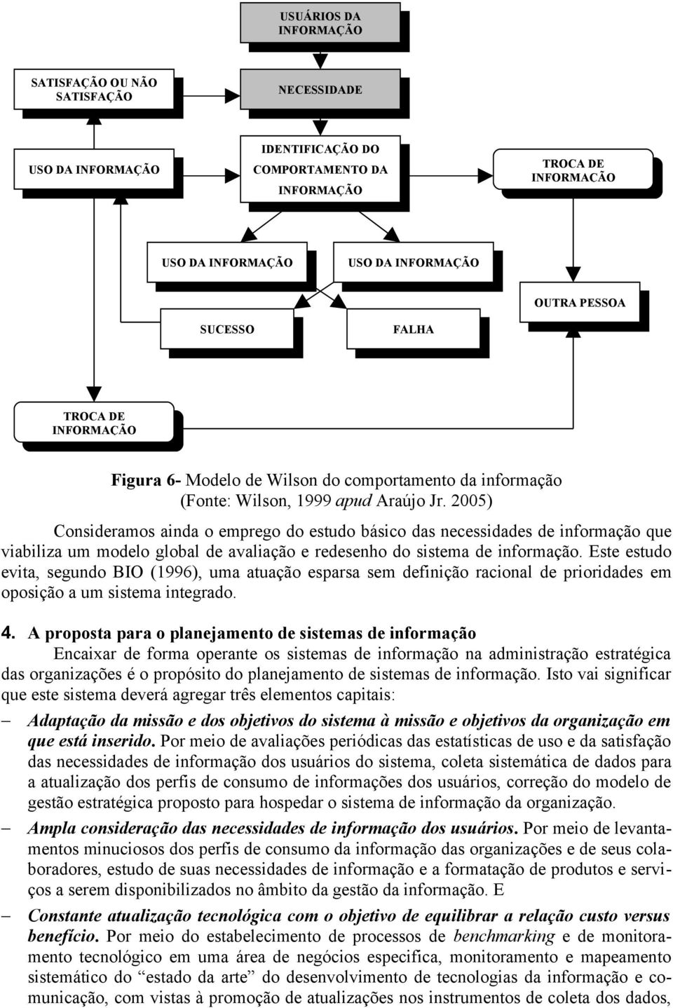 2005) Consideramos ainda o emprego do estudo básico das necessidades de informação que viabiliza um modelo global de avaliação e redesenho do sistema de informação.