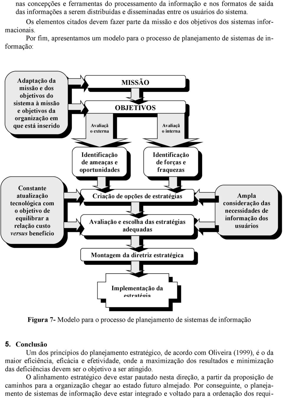 Por fim, apresentamos um modelo para o processo de planejamento de sistemas de informação: Adaptação da missão e dos objetivos do sistema à missão e objetivos da organização em que está inserido