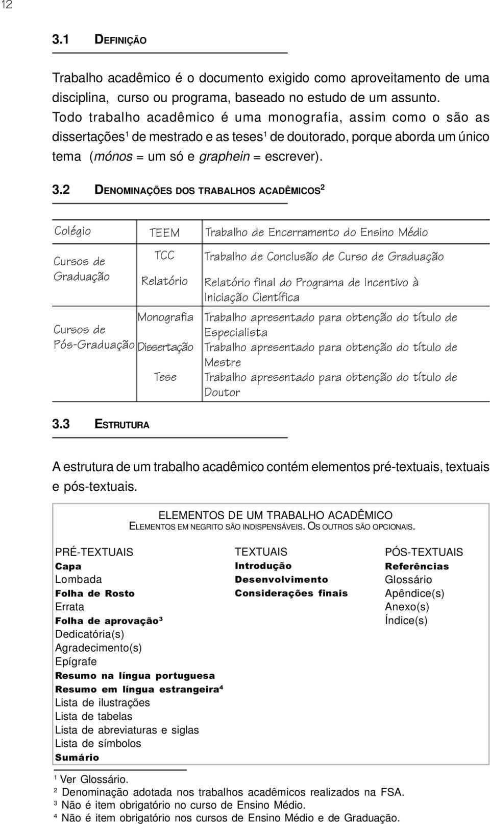 2 DENOMINAÇÕES DOS TRABALHOS ACADÊMICOS 2 Colégio Cursos de Graduação TEEM TCC Relatório Monografia Cursos de Pós-Graduação Dissertação Tese Trabalho de Encerramento do Ensino Médio Trabalho de