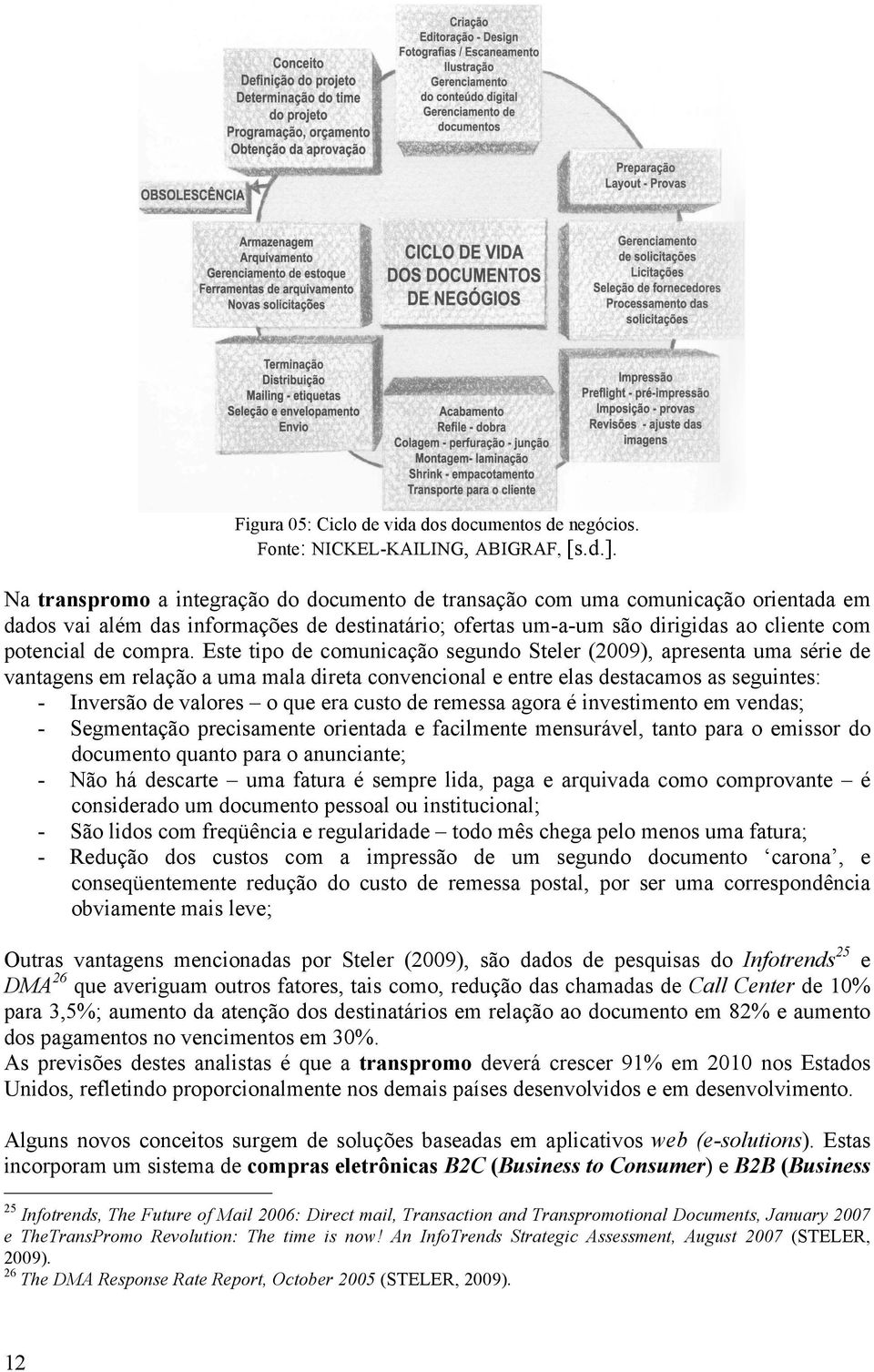 Este tipo de comunicação segundo Steler (2009), apresenta uma série de vantagens em relação a uma mala direta convencional e entre elas destacamos as seguintes: - Inversão de valores o que era custo