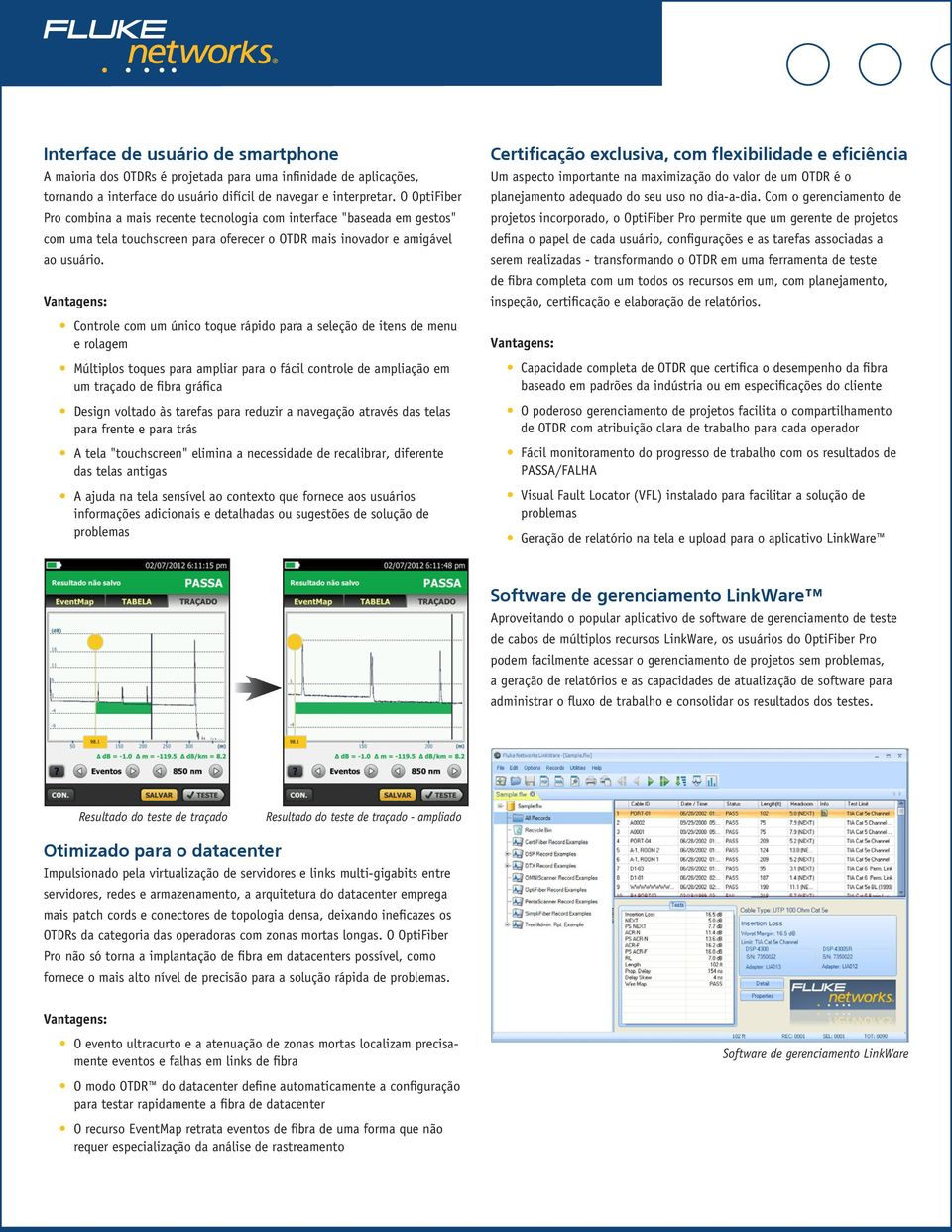 Vantagens: Controle com um único toque rápido para a seleção de itens de menu e rolagem Múltiplos toques para ampliar para o fácil controle de ampliação em um traçado de fibra gráfica Design voltado