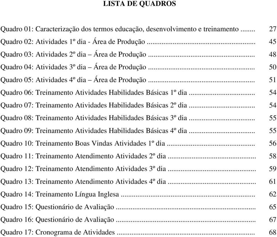 .. 54 Quadro 07: Treinamento Atividades Habilidades Básicas 2º dia... 54 Quadro 08: Treinamento Atividades Habilidades Básicas 3º dia... 55 Quadro 09: Treinamento Atividades Habilidades Básicas 4º dia.