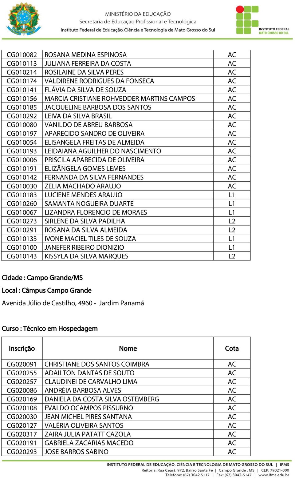 CG010054 ELISANGELA FREITAS DE ALMEIDA AC CG010193 LEIDAIANA AGUILHER DO NASCIMENTO AC CG010006 PRISCILA APARECIDA DE OLIVEIRA AC CG010191 ELIZÂNGELA GOMES LEMES AC CG010142 FERNANDA DA SILVA